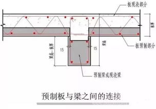 山东新立项建设商品住宅全面采用预制楼梯叠合楼板